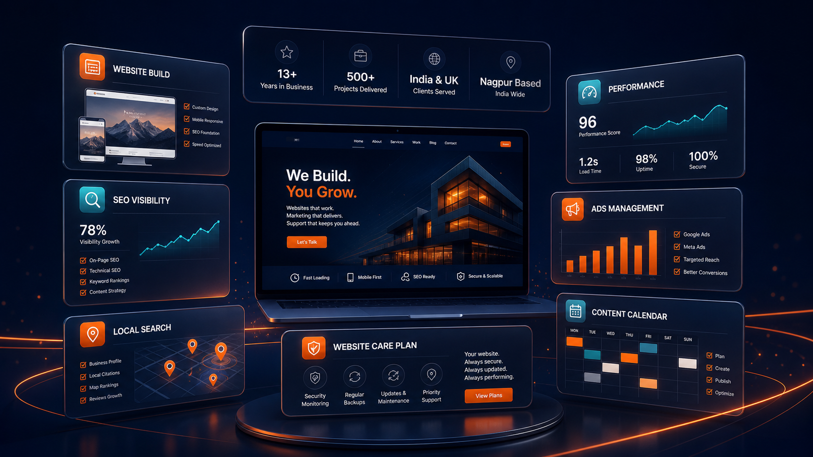 Original digital marketing command center visual